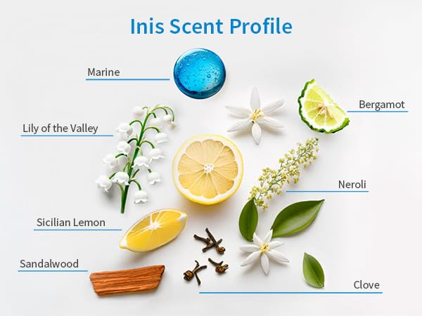 Inis the Energy of the Sea Cologne Spray - Travel Size Perfume for Women and Men - Clean, Fresh, Ocean Cologne - 0.5 Fl Oz