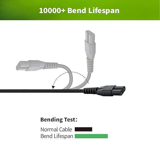 LONNKY USB Charger Cord for MANSCAPED Lawn Mower 3.0/2.0 Electric Trimmer Shaver Razor, Replacement Charging Cord for Manscaping Groin Hair Trimmer, The Weed Whacker Nose and Ear Hair Trimmer