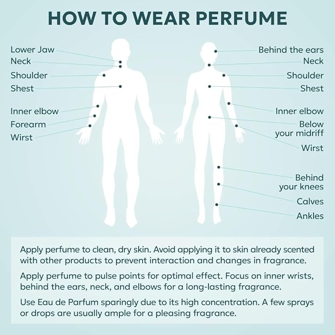 TWINS Impression of Pink Mol.| Unisex Perfume for Women and Men Eau de Parfum | No.11109 | 3.4 Fl Oz / 100 ml