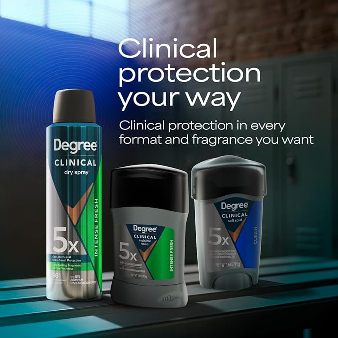 Degree Men Antiperspirant Deodorant Clean 72-Hour Sweat & Odor Protection Prescription-Strength Antiperspirant For Men with MotionSense Technology 1.7 oz