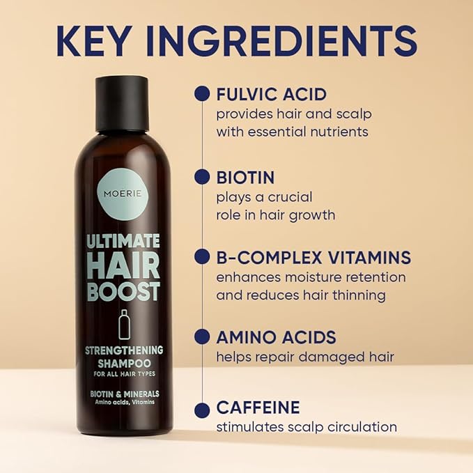 Moerie Hair Growth Shampoo for Men and Women, Hair Loss Solution with Biotin and Rosemary, Thickening Shampoo for Thinning Hair – Ultimate Boost for All Hair Types
