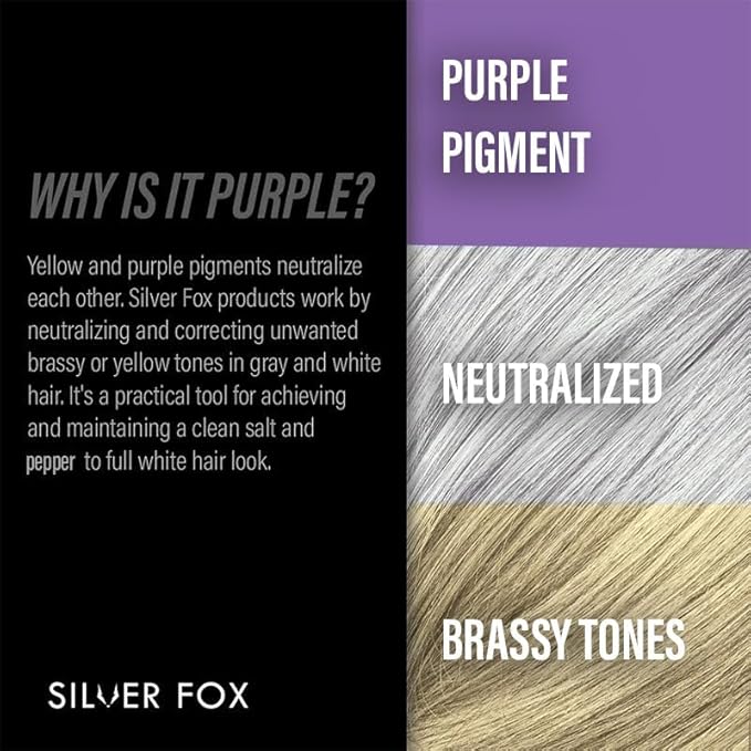 Godefroy Silver Fox | Natural Beard Oil For Gray Hair for Shine and Brightness