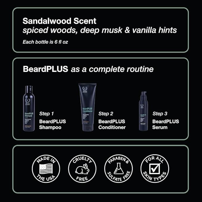 ZEUS BeardPLUS Beard Shampoo & Conditioner Set for Men, Hair Growth Treatment for Hydration, Softness & Thickness with Biotin & Caffeine (Made in USA) Combo Set