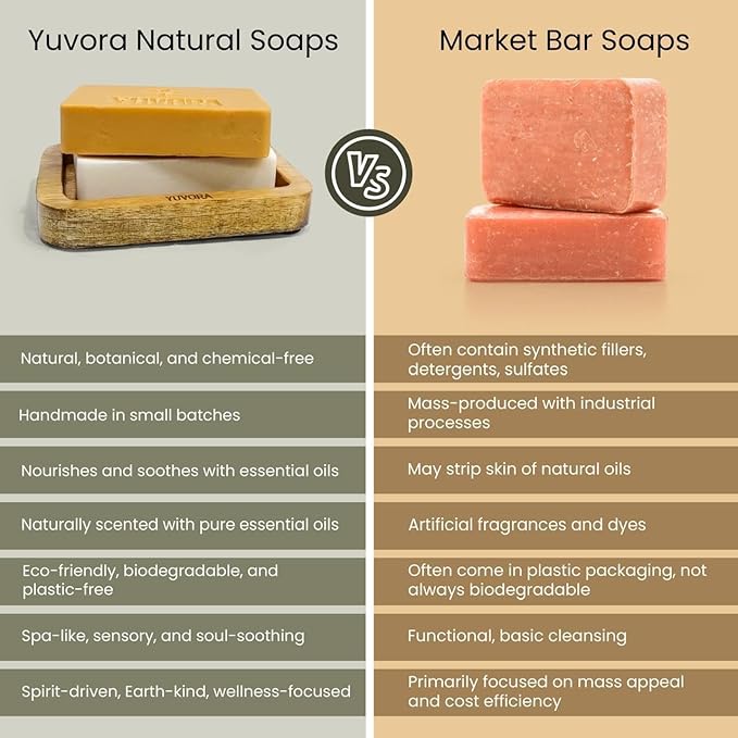 6 Pcs Men Natural Handmade Body Soaps 5 OZ Pack Set Rugged Essence Long lasting Fragrance Luxurious Scents with Natural Ingredients – Sulfate & Paraben Free, Vegan Soap