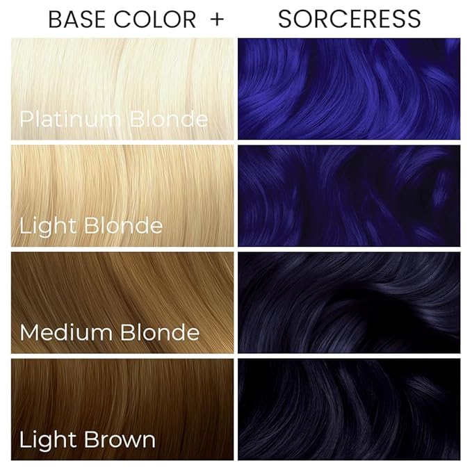 Arctic Fox Semi-Permanent Hair Color Dye, Vegan & Cruelty-Free, Ammonia-Free, Peroxide-Free, Conditioning, Midnight Blue, Sorceress, For All Hair Types, 5.6 Fl Oz (Pack of 2)