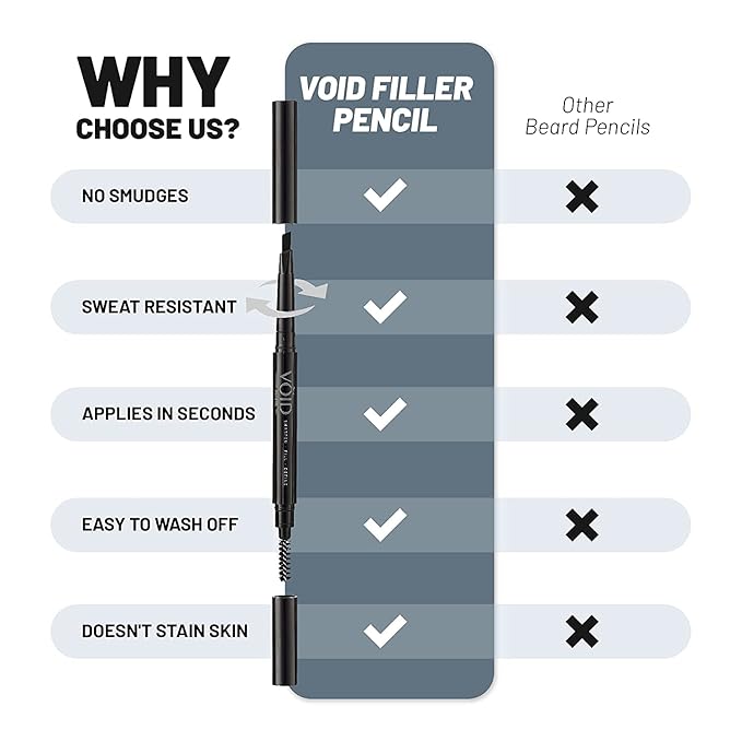 VOID Homme Beard Filler Pencil - Light Brown, Set of 4 - Instant, Waterproof Liner for Natural-Looking Beard Filling