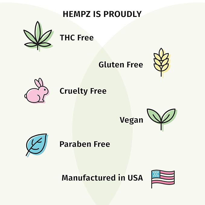 Hempz NEW Mini Body Wash, Original Herbal Travel Size Shower Gel, 2.25 oz.