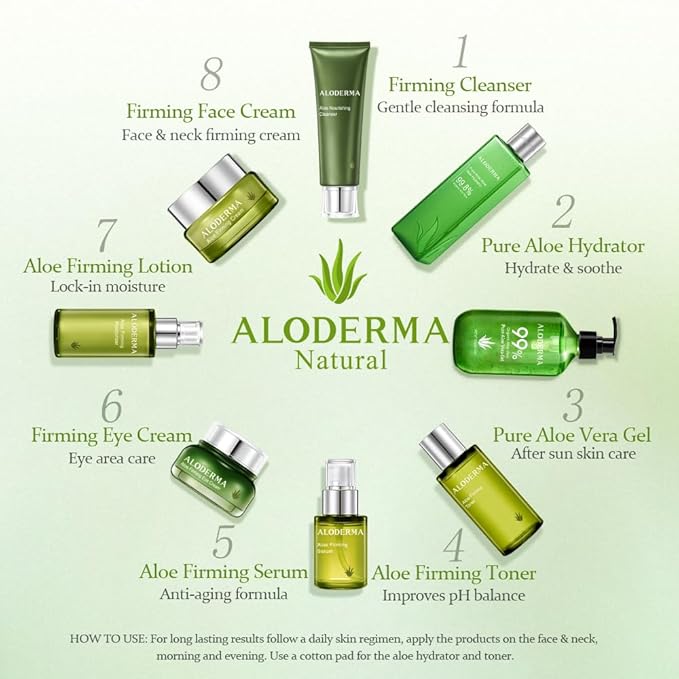 Aloderma Firming & Nourishing Facial Wash Made with Organic Aloe Vera - Moisturizing Face Wash for Dry, Aging Skin, Replenishing Aloe Vera Facial Cleanser for Women & Men - Hydrate, Rejuvenate, 4.2oz