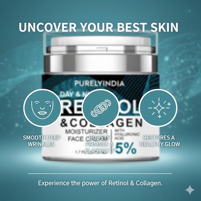 Retinol Cream for Face – Anti-Aging Moisturizer to Reduce Wrinkles & Fine Lines – Hydrating Retinol Night & Day Cream for Smooth, Firm Skin