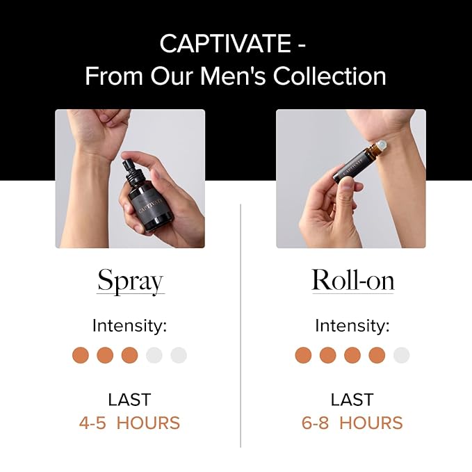 Pure Instinct CAPTIVATE The Original Pheromone Infused Essential Oil Perfume Cologne - Men's Collection - TSA Ready (Spray Bottle 2 Fl. Oz./60mL)