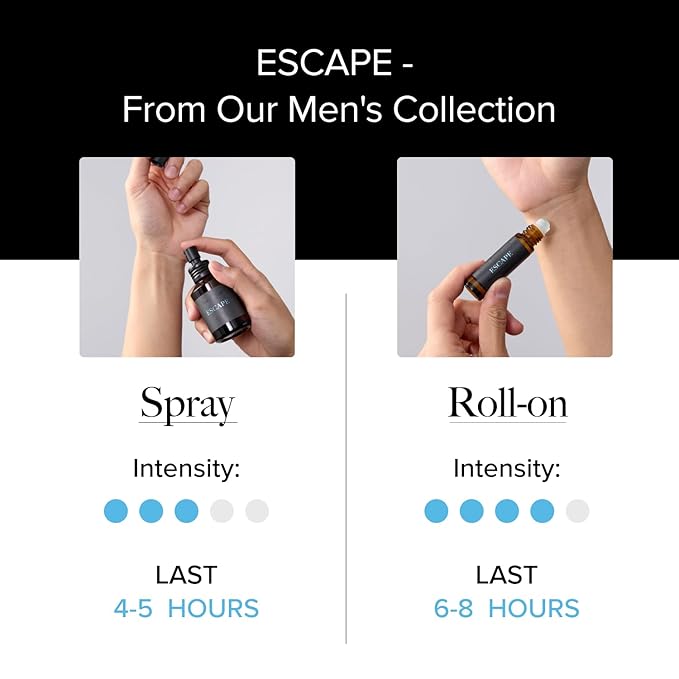 Pure Instinct ESCAPE The Original Pheromone Infused Essential Oil Perfume Cologne - Men's Collection - TSA Ready (Spray Bottle 2 Fl. Oz./60mL)