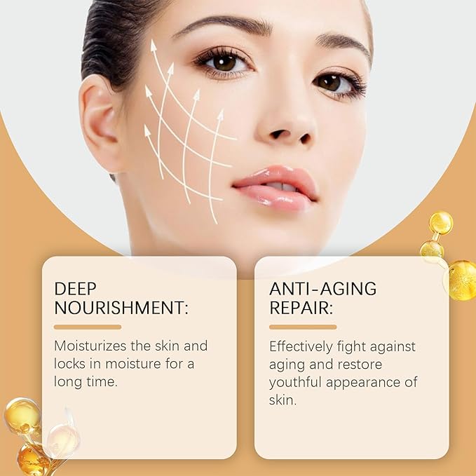 Retinol Face Daily Moisturizer Cream - Anti-Aging Moisturizer with Vitamin E,Firming Facial Cream for Women & Men, Improves Skin Elasticity, 1oz