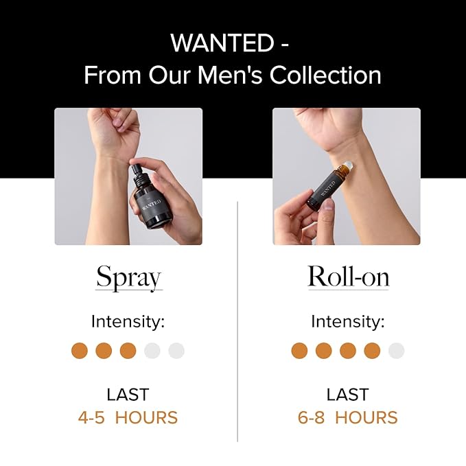Pure Instinct WANTED The Original Pheromone Infused Essential Oil Perfume Cologne - Men's Collection - TSA Ready (Spray Bottle 2 Fl. Oz./60mL)