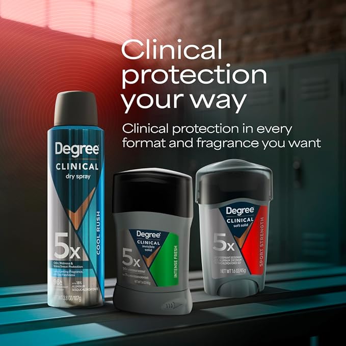 Degree Men Antiperspirant Deodorant Sport Strength,72-Hour Sweat & Odor Protection Prescription-Strength Antiperspirant For Men with MotionSense Technology, 1.7 oz (Pack of 2)