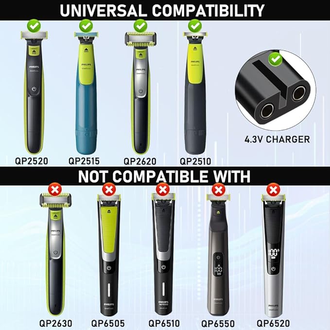 4.3V Type-C Shaver Adapter Charging Converter for Philips Norelco Oneblade QP2520 QP2620 MG3740 A00390 USB-C Electric Shaver Charger Power Adapter Trimmer Electric Shaver Power Supply Adapter