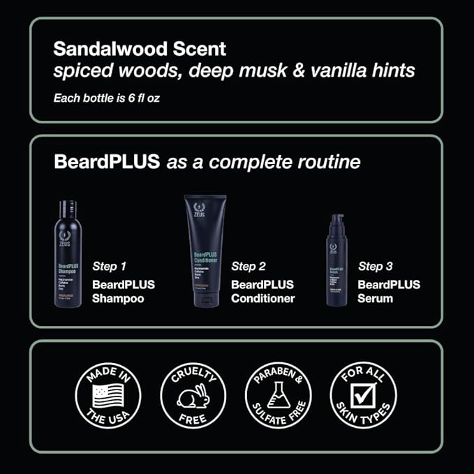 ZEUS BeardPLUS Conditioner for Men, Enhanced Beard Growth & Hair Care Treatment with Biotin & Caffeine to Boost Thickness, Strength, Hydration, and Skin Comfort (Made in USA) 6 oz.