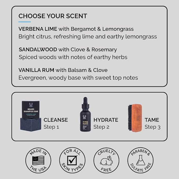 ZEUS Beard Wash Bar for Men, All-Natural Hydrating Shampoo, Skin-Clarifying Soap & Beard Care Cleanser with Natural Ingredients, Anti-Itch & Gentle on Skin (Made in USA) Sandalwood