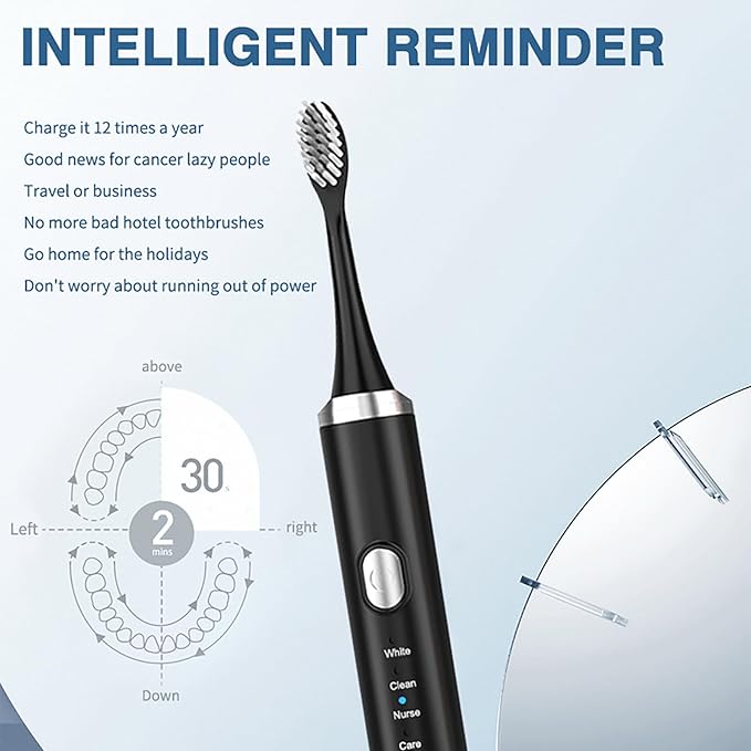 Electric Toothbrush for Adults,Rechargeable Deep Clean Toothbrush with 4 Replacement Heads,8 Modes with 2 Minutes Built in Smart Timer,Battery Toothbrush for Kids Adults Men Women