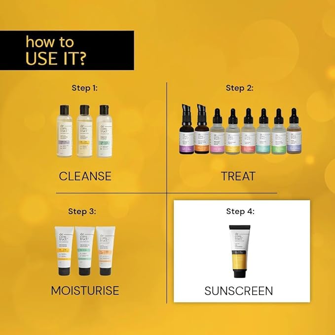 Deconstruct Face Gel Sunscreen In - Vivo Tested SPF 50 + and PA+++ | For oily, combination & normal skin | Matte, Lightweight & Airy, Non-greasy | For Men & Women - 80g