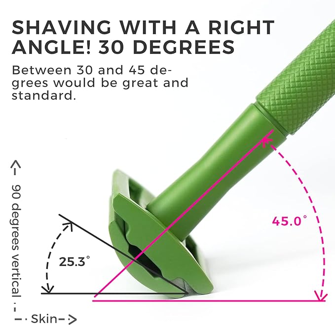 ZOMCHI Women Safety Razor With 5 Double Edge Blades, Metal Single Blade, Reusable & Plastic Free - Fern Green