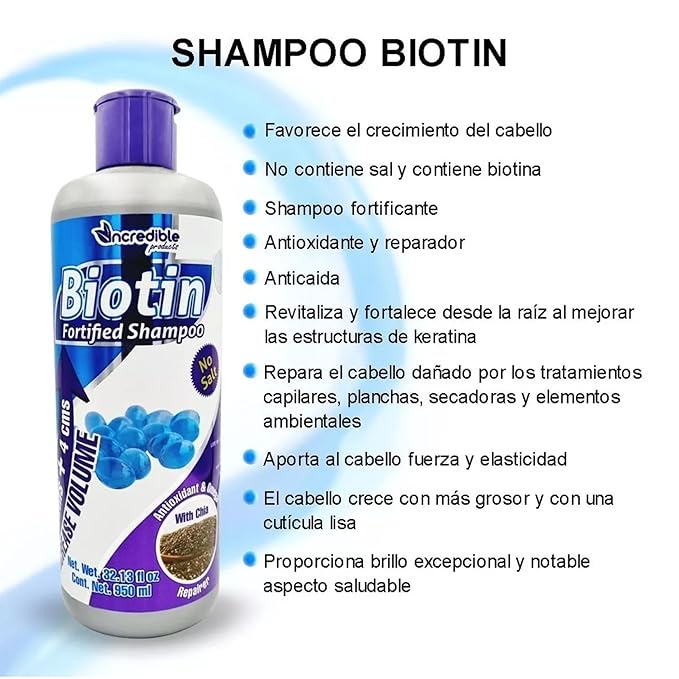 Ncredible Biotin Shampoo 32.13 Fl oz Antioxidant Chia for Hair Growth, Hair Loss Shampoo for Women