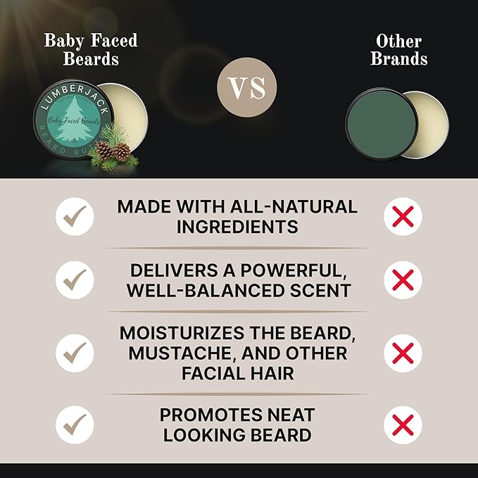 Tuscan Cooper's Baby Faced Beards Butter for Men - Moisturizing Beard Balm Cream and Softener for All Hair Types Including Coarse Hair - 4oz Hydration and Conditioning Care - Lumberjack Scent