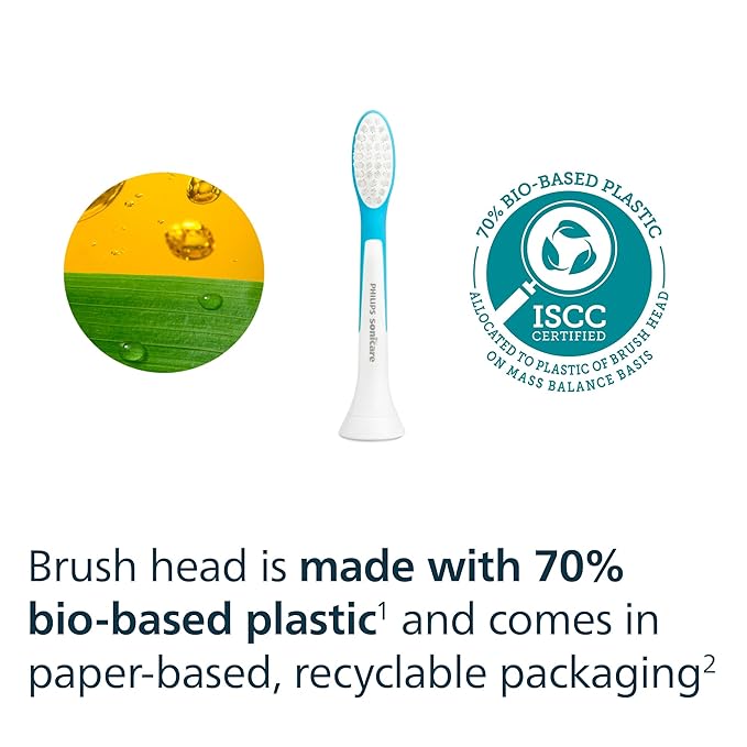 Philips Sonicare for Kids 7+ Genuine Replacement Toothbrush Heads, 2 Brush Heads, Turquoise and White, Standard, HX6042/94
