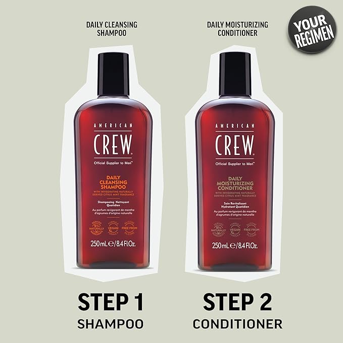 American Crew Conditioner for Men, Daily Moisturizer, Naturally Derived, Vegan Formula, Citrus Mint Fragrance, 15.2 Fl Oz