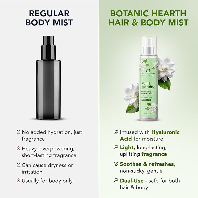 Botanic Hearth Wild Jasmine Hair Perfume for Women & Body Perfume Mist 3.4 fl oz – Alcohol-Free, Hydrating & Refreshing Body Spray with Hyaluronic Acid – Long-Lasting Floral Fragrance