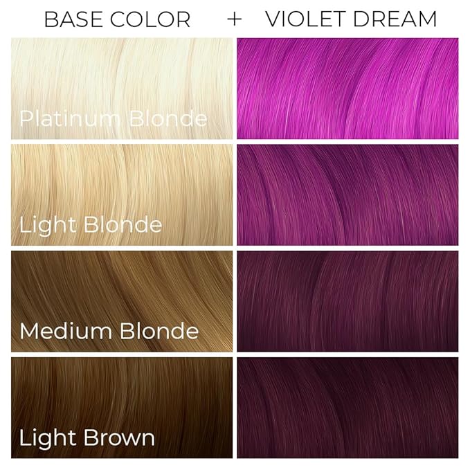 ARCTIC FOX Vegan and Cruelty-Free Semi-Permanent Hair Color Dye (8 Fl Oz, VIOLET DREAM)