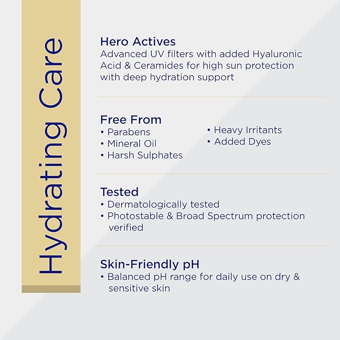Hydrating Sunscreen for Dry Skin Lightweight, Photostable Sunscreen SPF 50 Broad Spectrum Sun Screen Protector SPF 50 Sunscreen Sun Cream with HA & Ceramide (50gm/1.7 Oz)