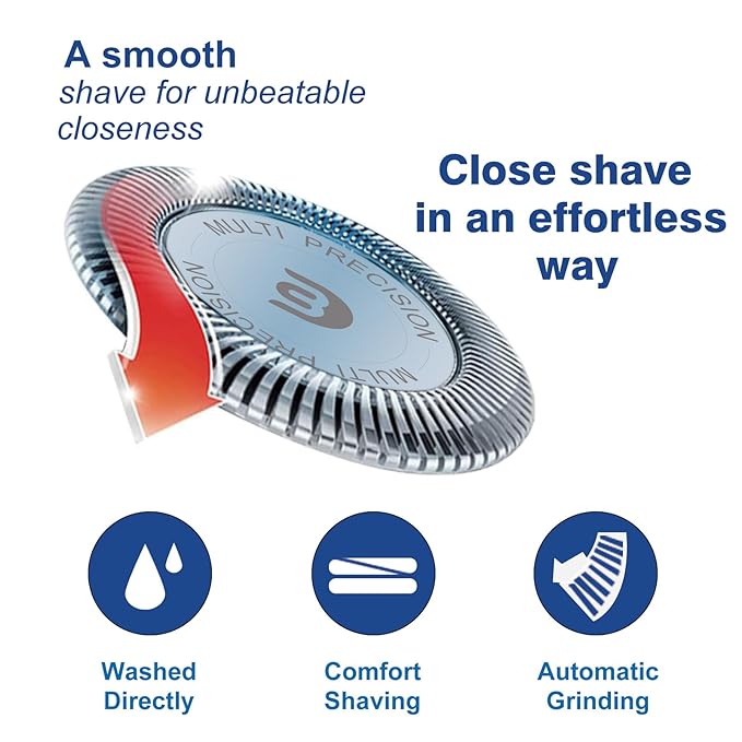 SH30 Replacement Heads Compatible with Philips Norelco Series 3000, 2000, 1000 Shavers, SH30 Blades for Philips Norelco 3900, 3600, 2400 Shaver, 3 Pieces Pack