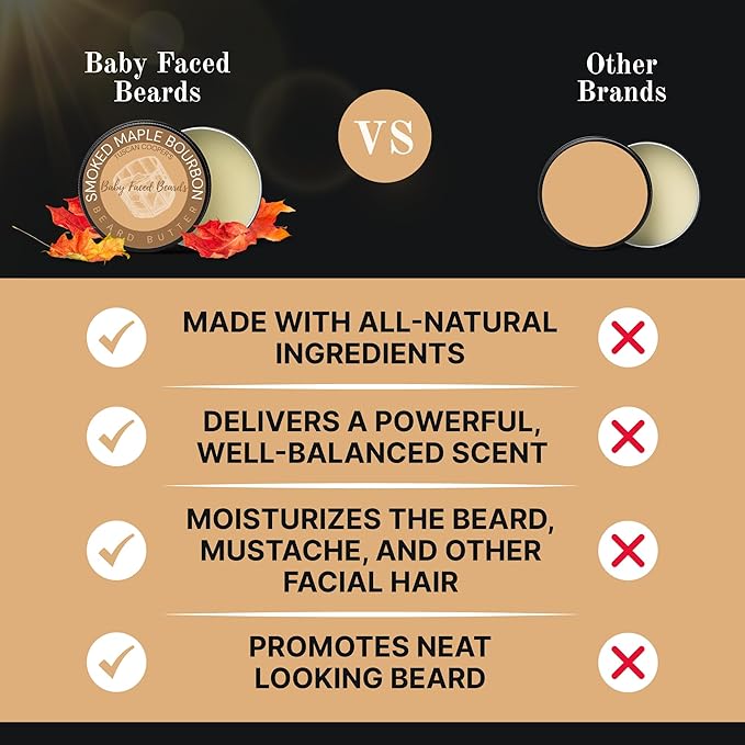 Tuscan Cooper's Baby Faced Beards Butter for Men - Moisturizing Beard Balm Cream and Softener for All Hair Types Including Coarse Hair - 4oz Hydration and Conditioning Care - Smoked Maple Bourbon