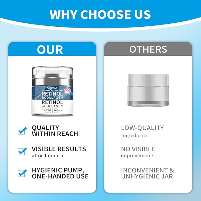 Retinol Face Cream, 1.7 fl.oz Anti-Aging Facial Moisturizer, Collagen Hyaluronic Acid Cream, Daily Moisturizer Face Lotion for All Skin Tapes, Women and Men