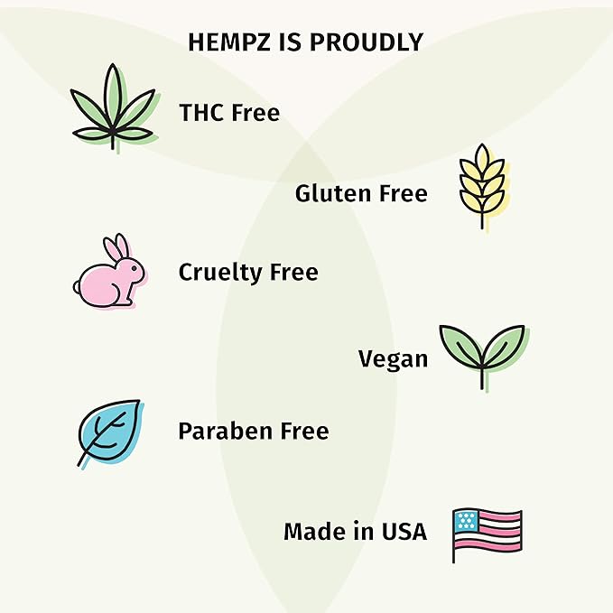 Hempz NEW Mini Body Wash, Triple Moisture Fresh Citrus, Travel Size Shower Gel, 2.25 oz.