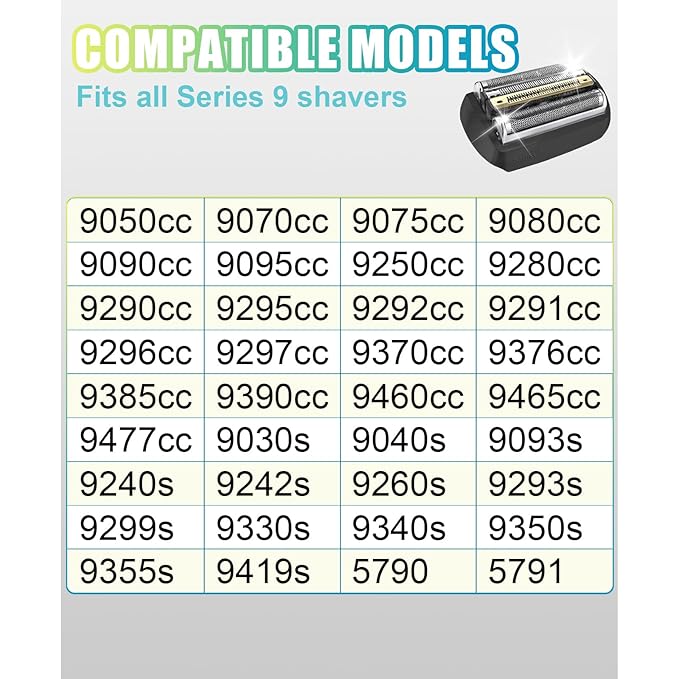 92B Replacement Shaver Head Compatible with Braun 9 Series Foil Shaver 9477cc,9330s,9465cc,9460cc,9419s,9390cc,9385cc,Black