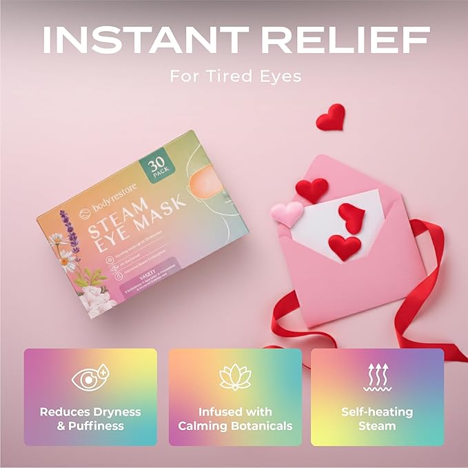 Body Restore Self Heating Warm Compress for Dry Eyes 30 Pack - Heated Eye Mask for Fast Relief, Birthday Gifts for Women, Men, Travel Essentials, Stye Eye Treatment, Relaxation - Variety