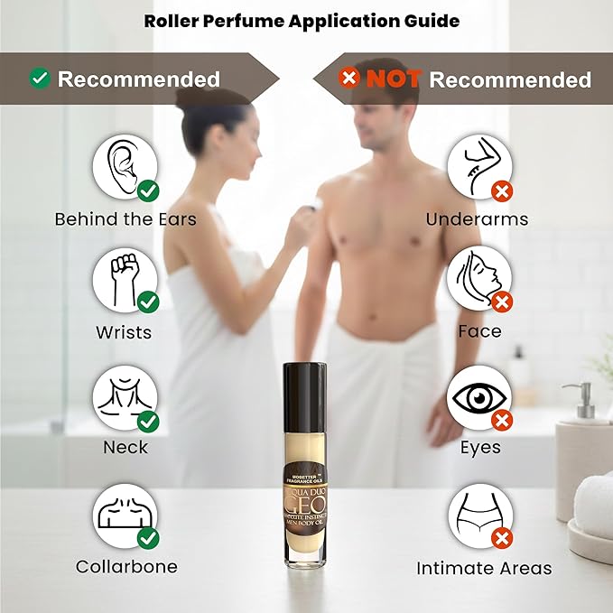 MOBETTER FRAGRANCE OILS Acqua Duo Geo Absolute Instincts Fragrance Body Oil for Men