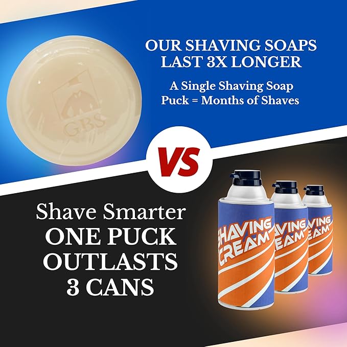 GENTS Men’s Traditional Wet Shaving Kit - 3 Piece Stainless Steel Set with Steel Bowl, Natural Shave Soap & Synthetic Brush - Perfect Grooming Gift