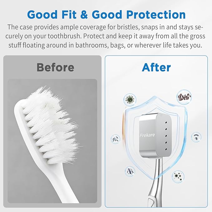 Aluminum Toothbrush Covers Caps, Travel Toothbrush Head Protector, Metal Brush Pod Case Fits Most Manual and Electric Toothbrushes, for Household, Bathroom, Business Trip, 2 Count, Silver+Black