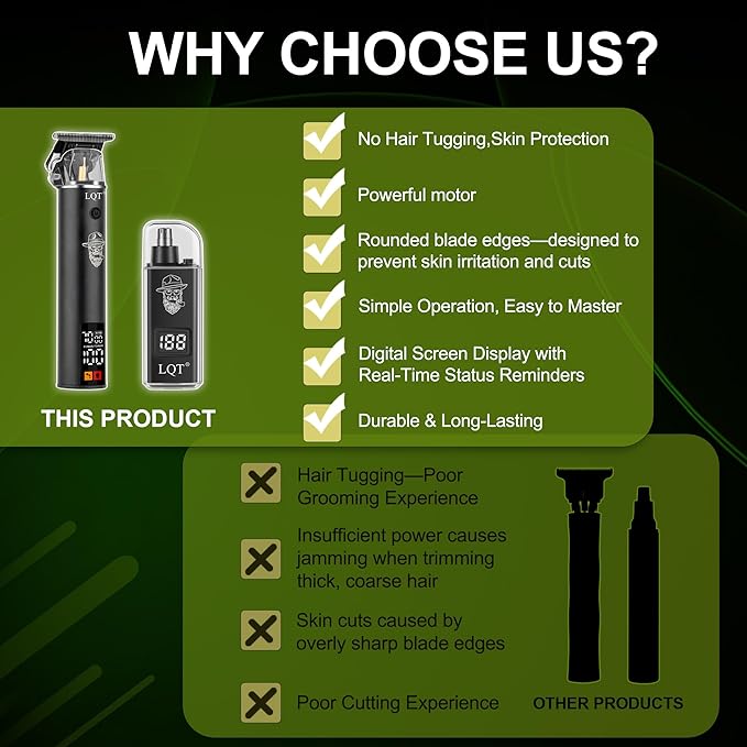 Rechargeable Beard Trimmer kit for Mustaches, Nose Hair, and Light Detailing and Grooming with Bonus Wet/Dry Battery Nose Trimmer