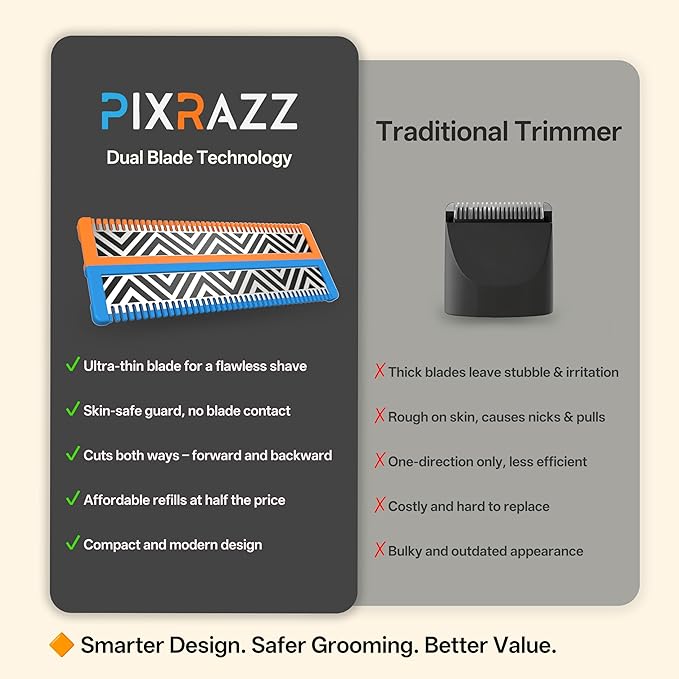 Body Trimmer for Men – Painless Ball Shaver, Groin Trimmer for Pubic Hair, Body and Sensitive Skin – USB-C Cordless Electric Razor with 2 Replacement Blades, 3 Guide Combs