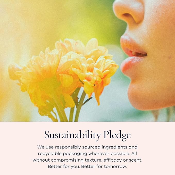 Scented Body Lotion – Fragrance Moisturizer Cream Hydrating Formula Warm Fruity & Woody Perfume Scent | 2% Niacinamide & Hyaluronic Acid | Sunny Fig, 150 ml