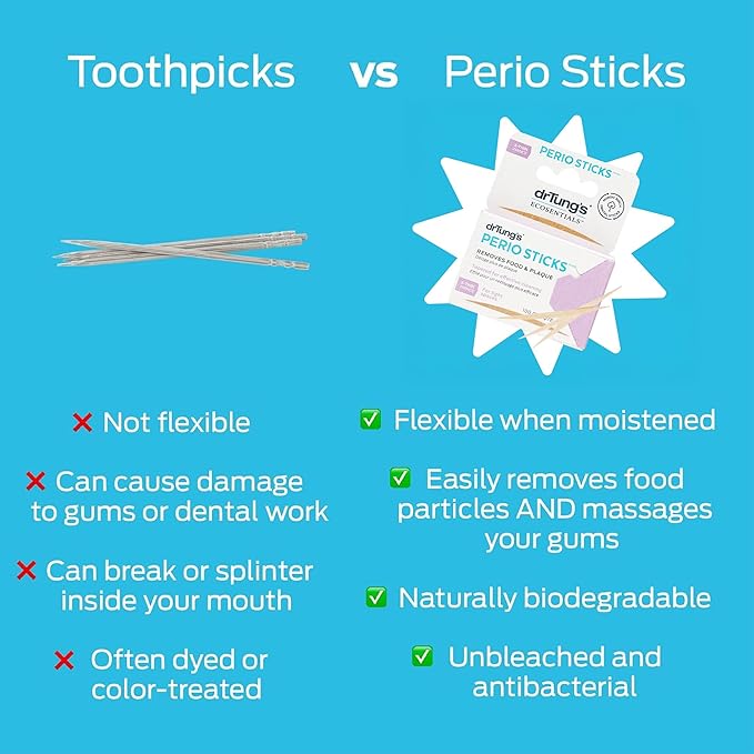 drTung's Dental Sticks for Teeth & Gum Cleaning - Toothpicks for Oral Care, Soft Floss Picks for Teeth, Interdental Plaque & Food Remover Tool, Perio Sticks - X-Thin, Bulk 100 Count (Pack of 2)