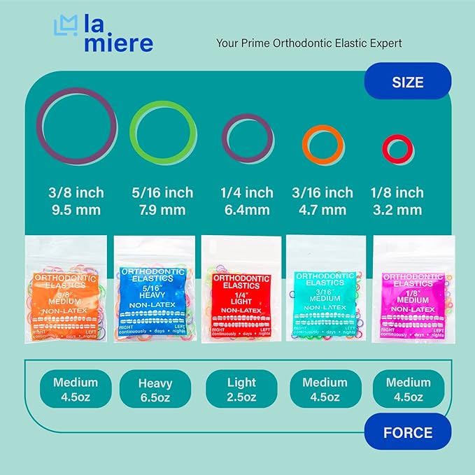 Neon Latex 100 counts Intraoral Elastic Bands Orthodontic Elastics Dental Rubber Bands Made in US Medium 1/4'', Neon Latex