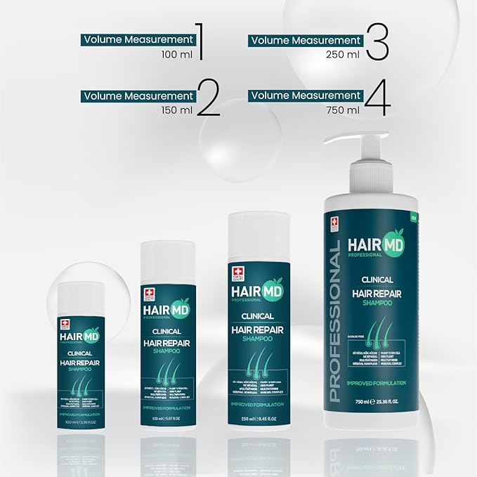 Transplant Clinical Repair Shampoo - 250ml Biotin Shampoo for Hair Growth - Advanced Regrowth Formula - Protects Post-Transplant Scalp - Reduces Itching and Redness - Prevents Hair Loss