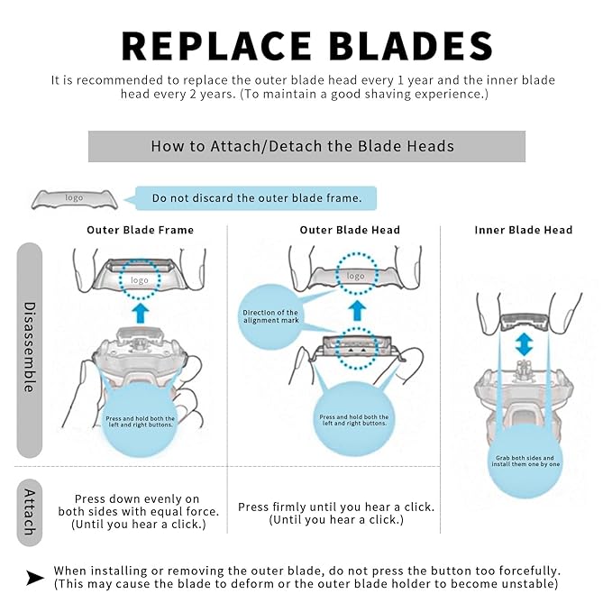 WES9032P Compatible with Panasonic arc 5 Replacement Blades,Outer Foil and Inner Blade Set WES9032P,ES-LV65 Replacement Blades and Foil Fit for Panasonic ARC5 Electric Razor for Men(1PACK)