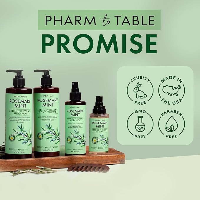 Leave In Conditioner Spray - Rosemary & Mint Scalp Treatment - Anti-Dandruff and Dry & Itchy Scalp treatment, Hydrating & Medicated Formula for Psoriasis and Scalp Care - Detangles & Nourishes Hair.