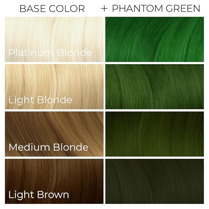 Arctic Fox Semi-Permanent Hair Dye, Vegan & Cruelty-Free, Conditioning Formula, Ammonia & Peroxide Free, Long-Lasting Vibrant Color, Phantom Green, 4 Fl Oz