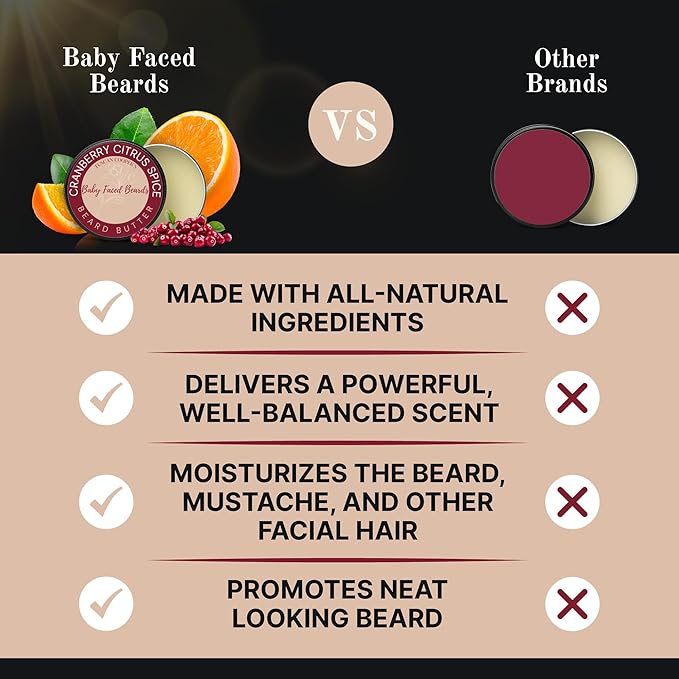 Tuscan Cooper's Baby Faced Beards Butter for Men - Moisturizing Beard Balm Cream and Softener for All Hair Types Including Coarse Hair - 4oz Hydration and Conditioning Care - Cranberry Citrus Spice